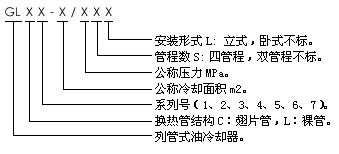 立式冷却器