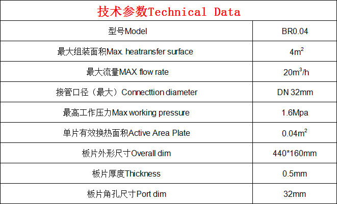 板式换热器BR0.04技术参数