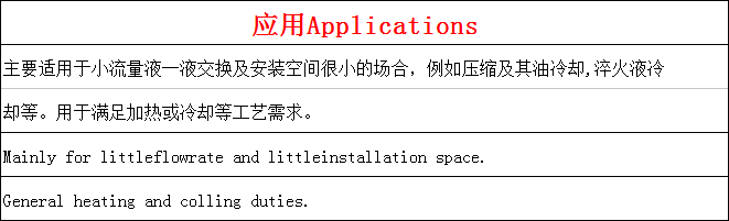 板式换热器BR0.04应用