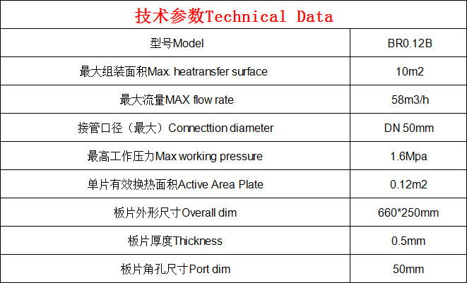 板式换热器BR0.12B