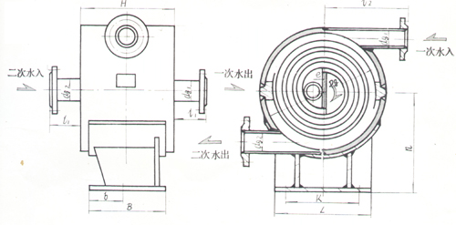 螺旋板式换热器标准